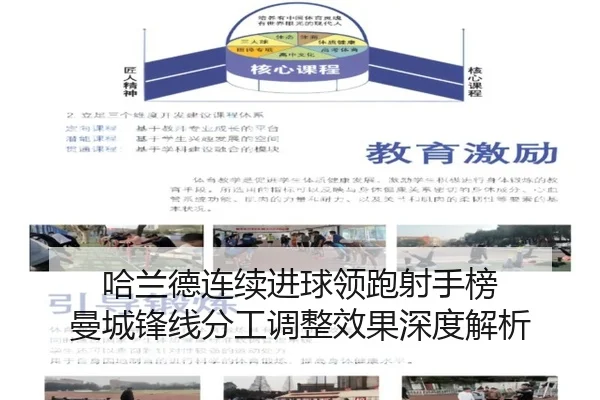 哈兰德连续进球领跑射手榜 曼城锋线分工调整效果深度解析